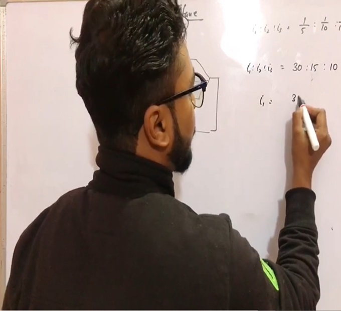 Shivam